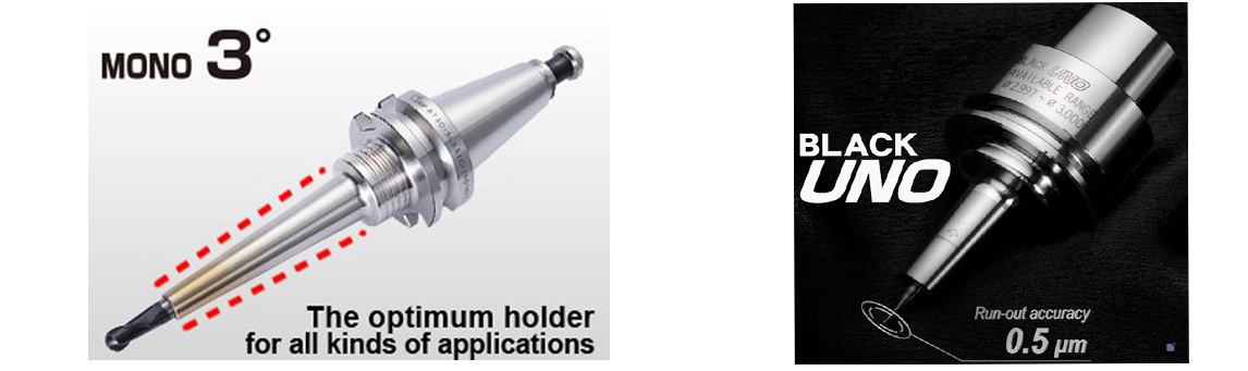 MST Slimline Monoblock